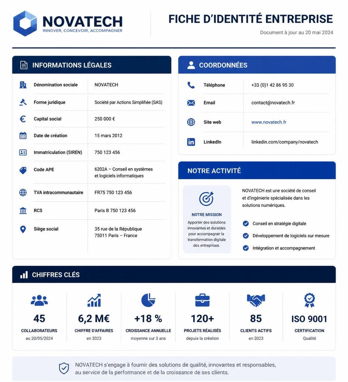 découvrez les éléments clés pour créer une fiche d'identité efficace et présenter votre entreprise de manière claire et professionnelle.